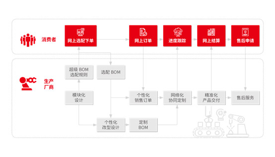 &#31859;&#20848;&#32593;&#39029;&#29256;&#45;&#31859;&#20848;&#40;&#20013;&#22269;&#41;