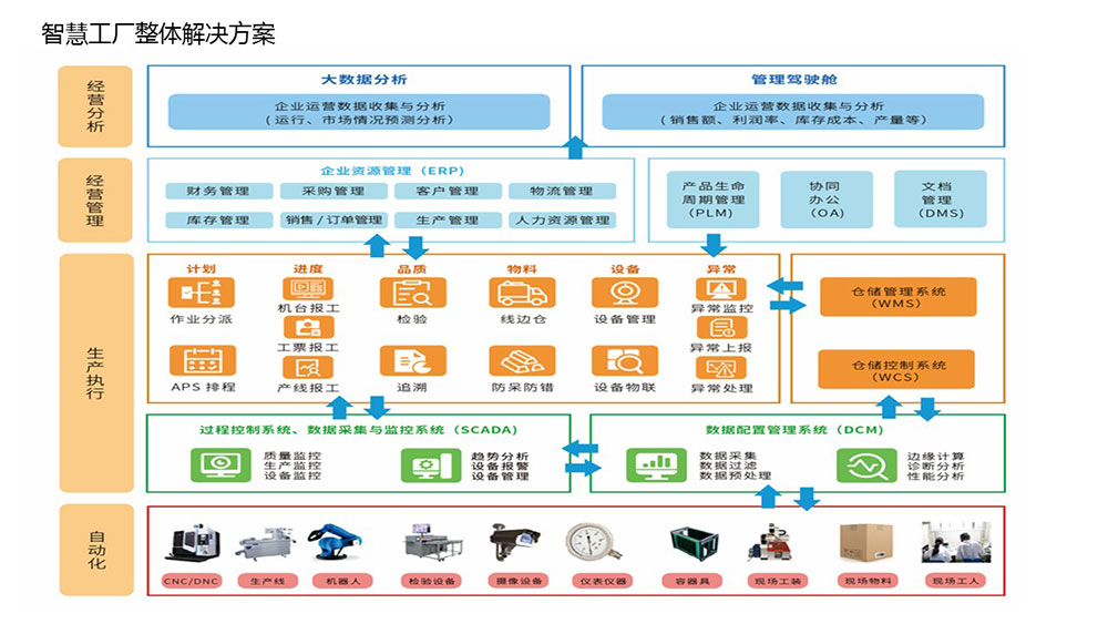 &#31859;&#20848;&#32593;&#39029;&#29256;&#45;&#31859;&#20848;&#40;&#20013;&#22269;&#41;