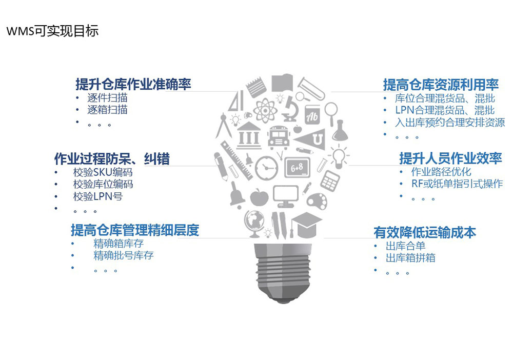 &#31859;&#20848;&#32593;&#39029;&#29256;&#45;&#31859;&#20848;&#40;&#20013;&#22269;&#41;