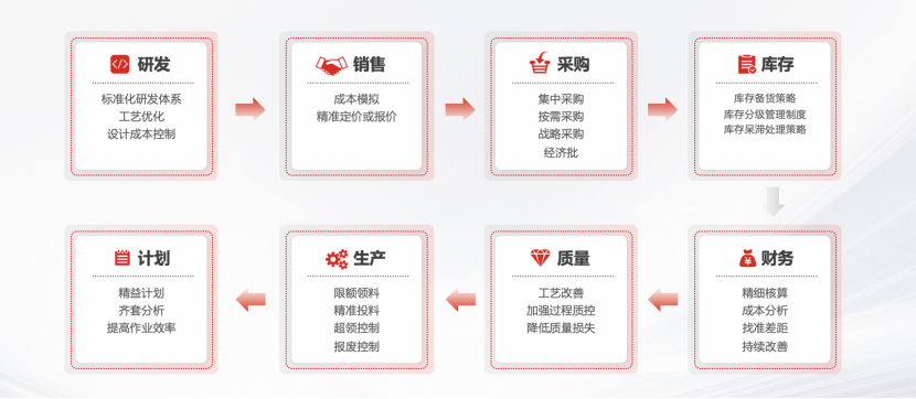 &#31859;&#20848;&#32593;&#39029;&#29256;&#45;&#31859;&#20848;&#40;&#20013;&#22269;&#41;