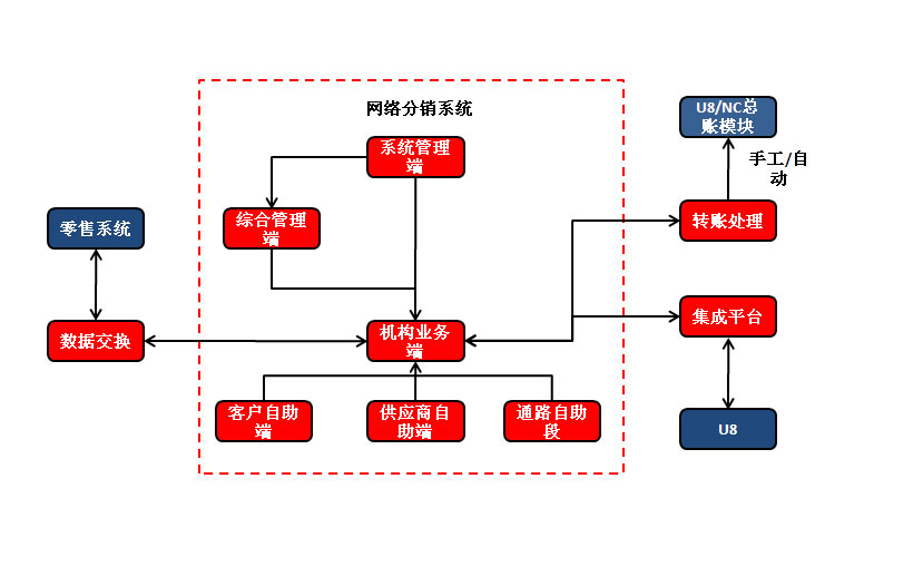 &#31859;&#20848;&#32593;&#39029;&#29256;&#45;&#31859;&#20848;&#40;&#20013;&#22269;&#41;