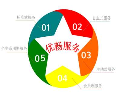&#31859;&#20848;&#32593;&#39029;&#29256;&#45;&#31859;&#20848;&#40;&#20013;&#22269;&#41;