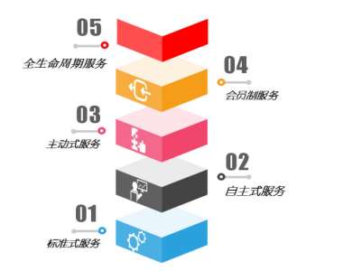 &#31859;&#20848;&#32593;&#39029;&#29256;&#45;&#31859;&#20848;&#40;&#20013;&#22269;&#41;