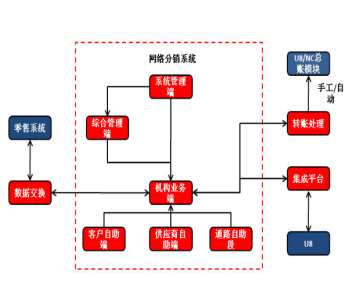 &#31859;&#20848;&#32593;&#39029;&#29256;&#45;&#31859;&#20848;&#40;&#20013;&#22269;&#41;