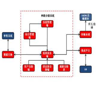 &#31859;&#20848;&#32593;&#39029;&#29256;&#45;&#31859;&#20848;&#40;&#20013;&#22269;&#41;