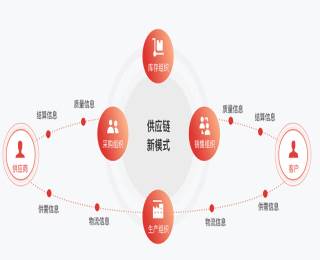 &#31859;&#20848;&#32593;&#39029;&#29256;&#45;&#31859;&#20848;&#40;&#20013;&#22269;&#41;